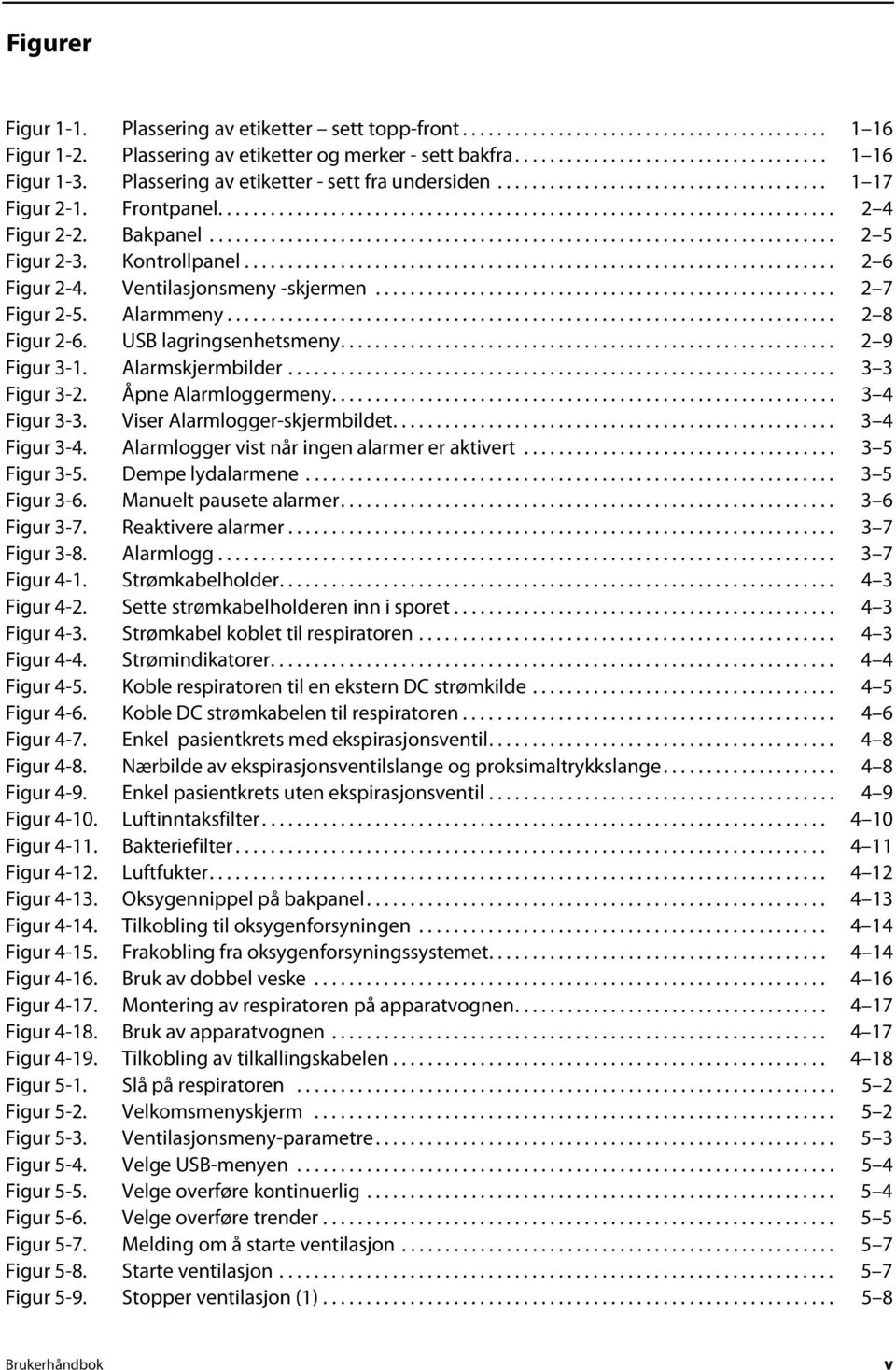 Bakpanel........................................................................ 2 5 Figur 2-3. Kontrollpanel.................................................................... 2 6 Figur 2-4.