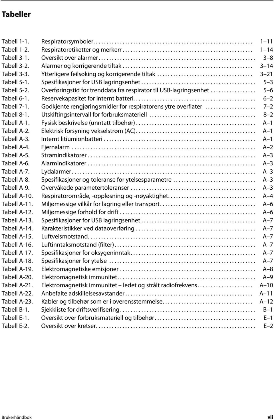 Ytterligere feilsøking og korrigerende tiltak.................................... 3 21 Tabell 5-1. Spesifikasjoner for USB lagringsenhet........................................... 5 3 Tabell 5-2.