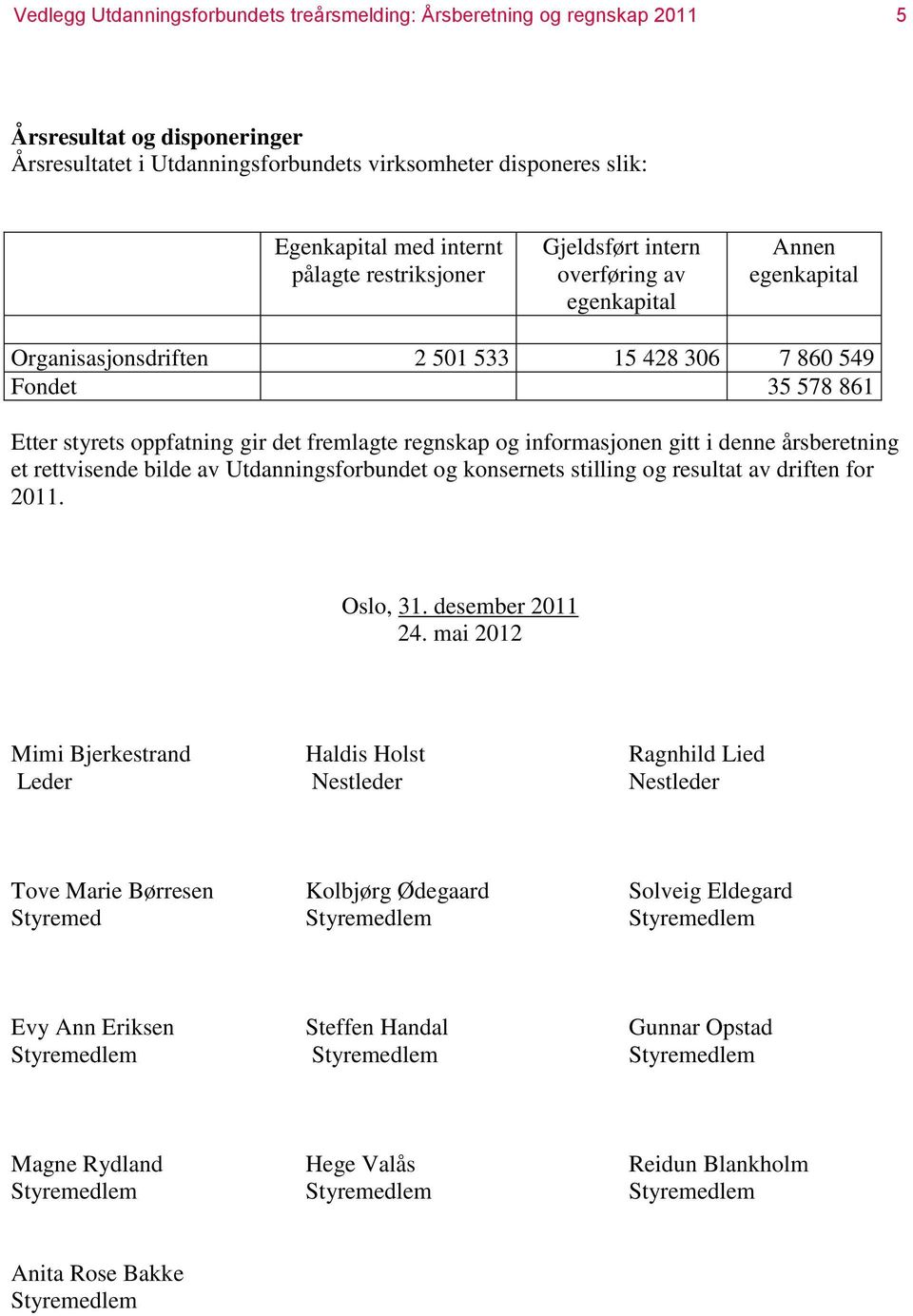 regnskap og informasjonen gitt i denne årsberetning et rettvisende bilde av Utdanningsforbundet og konsernets stilling og resultat av driften for 2011. Oslo, 31. desember 2011 24.