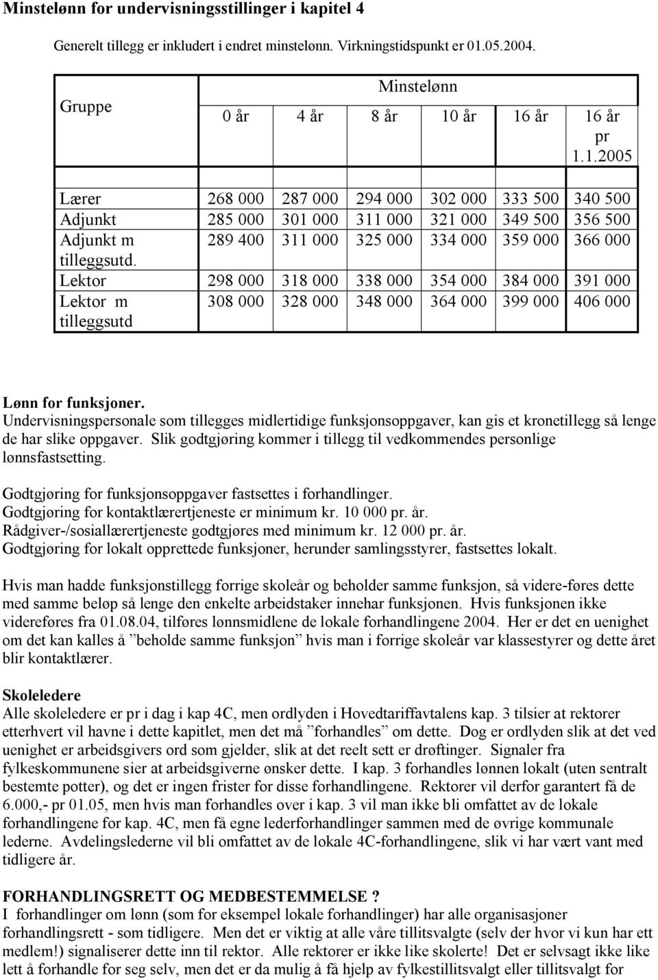 år 16 år 16 år pr 1.1.2005 Lærer 268 000 287 000 294 000 302 000 333 500 340 500 Adjunkt 285 000 301 000 311 000 321 000 349 500 356 500 Adjunkt m 289 400 311 000 325 000 334 000 359 000 366 000 tilleggsutd.