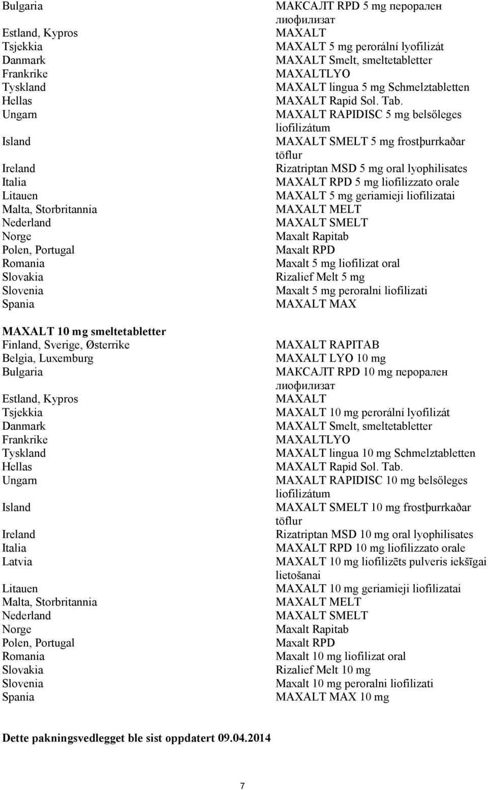 Storbritannia Nederland Norge Polen, Portugal Romania Slovakia Slovenia Spania МAКСАЛТ RPD 5 mg перорален лиофилизат MAXALT MAXALT 5 mg perorální lyofilizát MAXALT Smelt, smeltetabletter MAXALTLYO