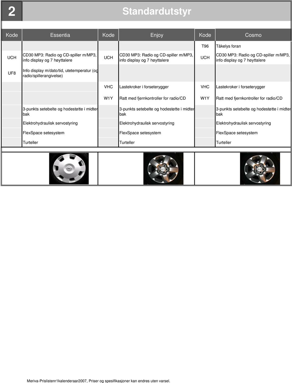 i forseterygger W1Y Ratt med fjernkontroller for radio/cd W1Y Ratt med fjernkontroller for radio/cd 3-punkts setebelte og hodestøtte i midten bak 3-punkts setebelte og hodestøtte i midten bak