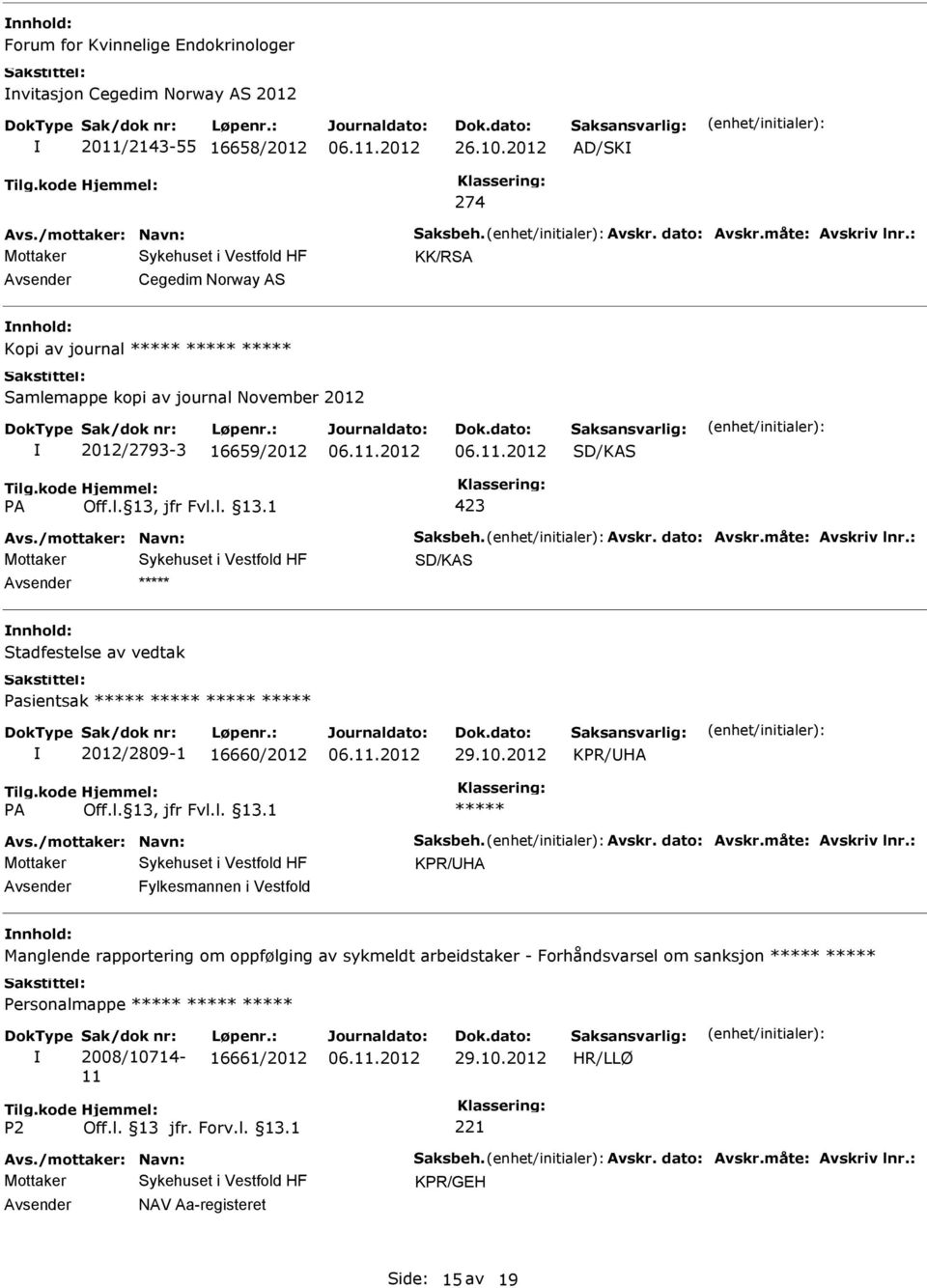 : SD/KAS Stadfestelse av vedtak Pasientsak 2012/2809-1 16660/2012 KPR/HA Avs./mottaker: Navn: Saksbeh. Avskr. dato: Avskr.måte: Avskriv lnr.