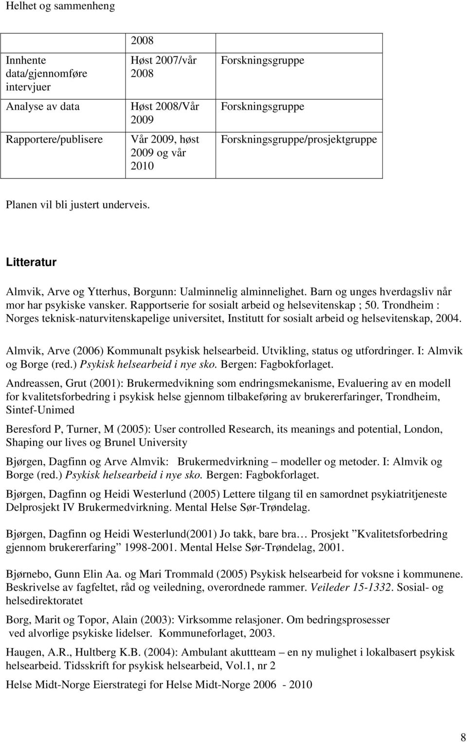 Trondheim : Norges teknisk-naturvitenskapelige universitet, Institutt for sosialt arbeid og helsevitenskap, 2004. Almvik, Arve (2006) Kommunalt psykisk helsearbeid. Utvikling, status og utfordringer.