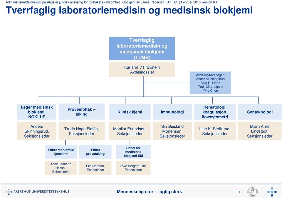 Leegard Ying Chen Leger medisinsk biokjemi, NOKLUS Prøvemottak /- taking Klinisk kjemi Immunologi Hematologi, koagulasjon, flowcytometri Genteknologi Anders