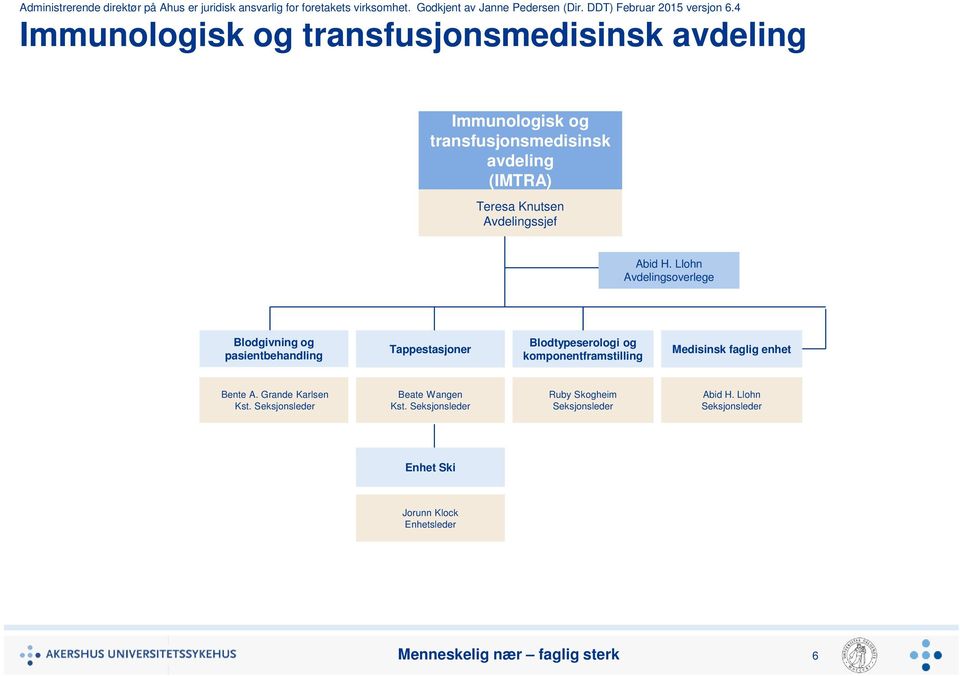 Llohn Avdelingsoverlege Blodgivning og pasientbehandling Tappestasjoner Blodtypeserologi og