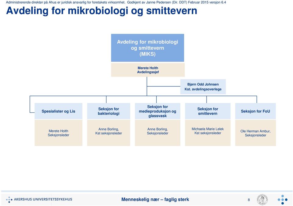 avdelingsoverlege Spesialister og Lis Seksjon for bakteriologi Seksjon for medieproduksjon og