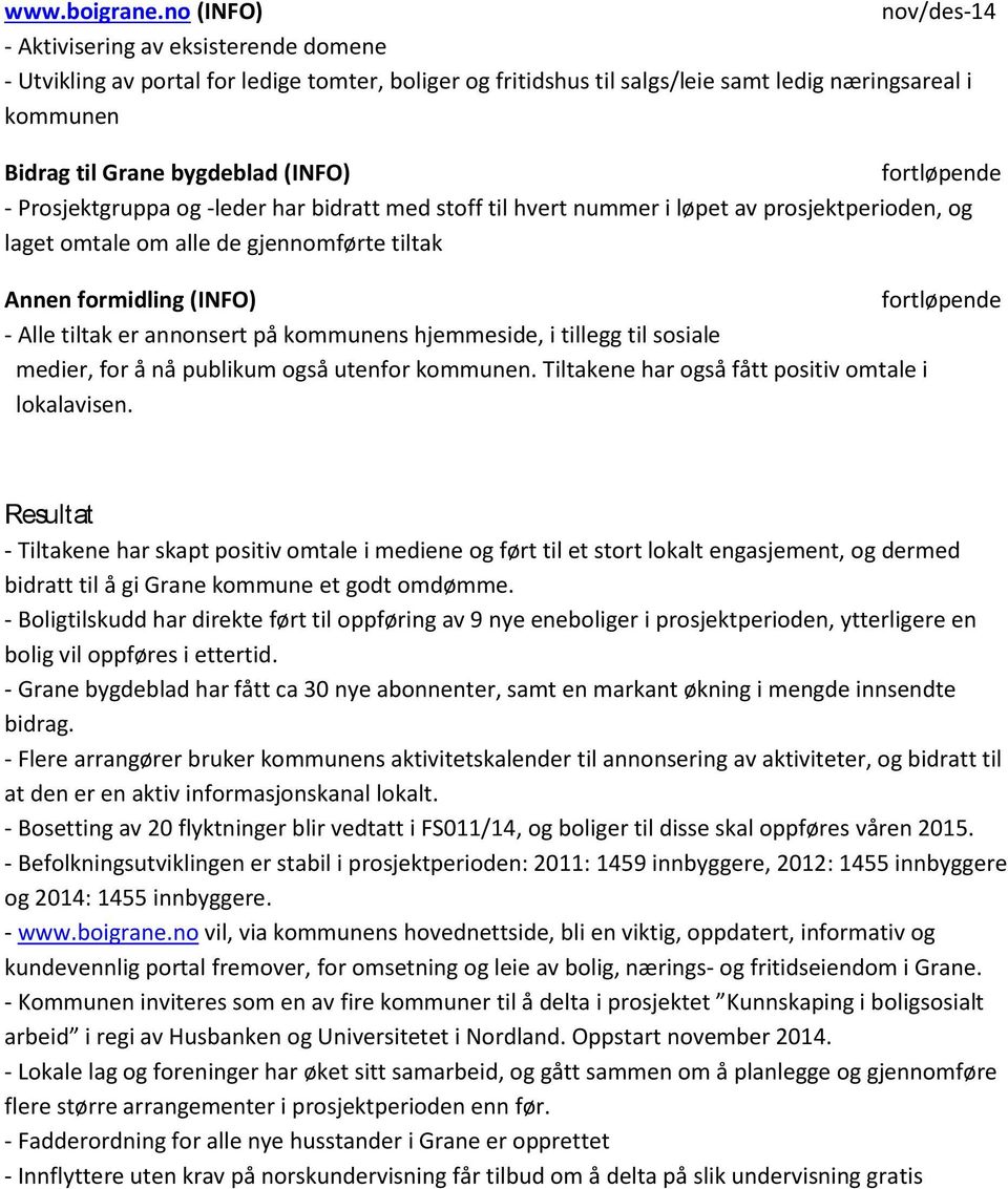 (INFO) fortløpende - Prosjektgruppa og -leder har bidratt med stoff til hvert nummer i løpet av prosjektperioden, og laget omtale om alle de gjennomførte tiltak Annen formidling (INFO) fortløpende -