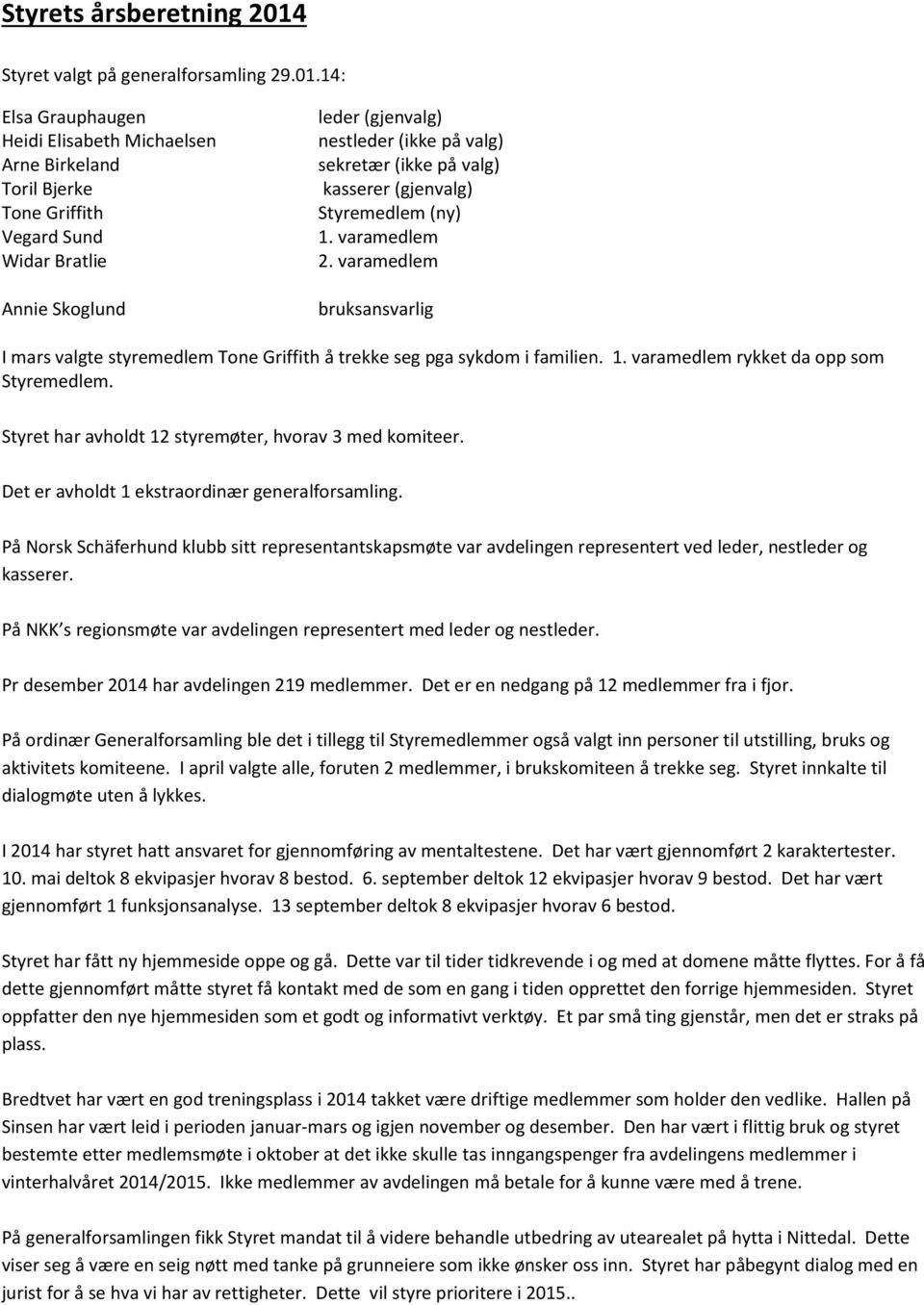 14: Elsa Grauphaugen Heidi Elisabeth Michaelsen Arne Birkeland Toril Bjerke Tone Griffith Vegard Sund Widar Bratlie Annie Skoglund leder (gjenvalg) nestleder (ikke på valg) sekretær (ikke på valg)