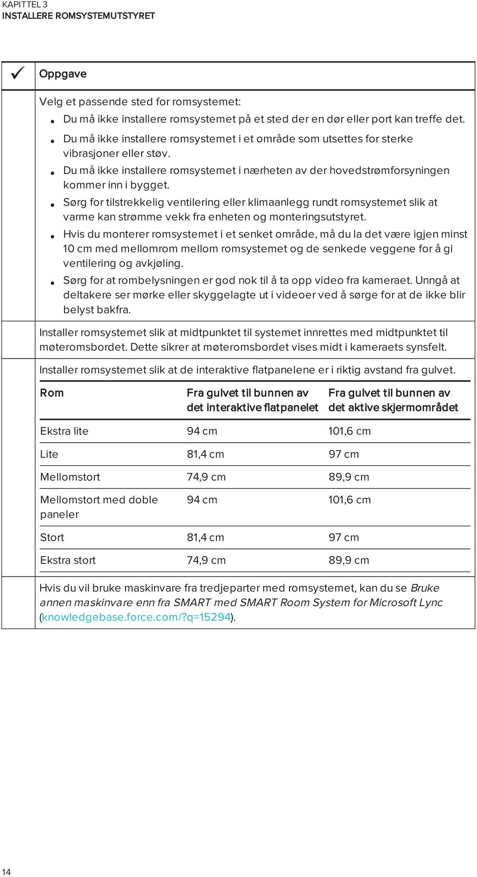 Sørg for tilstrekkelig ventilering eller klimaanlegg rundt romsystemet slik at varme kan strømme vekk fra enheten og monteringsutstyret.