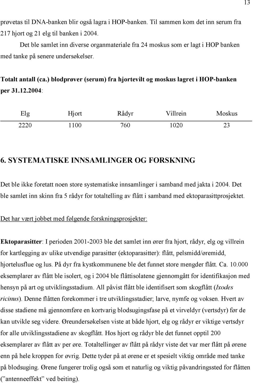 ) blodprøver (serum) fra hjortevilt og moskus lagret i HOP-banken per 31.12.2004: Elg Hjort Rådyr Villrein Moskus 2220 1100 760 1020 23 6.