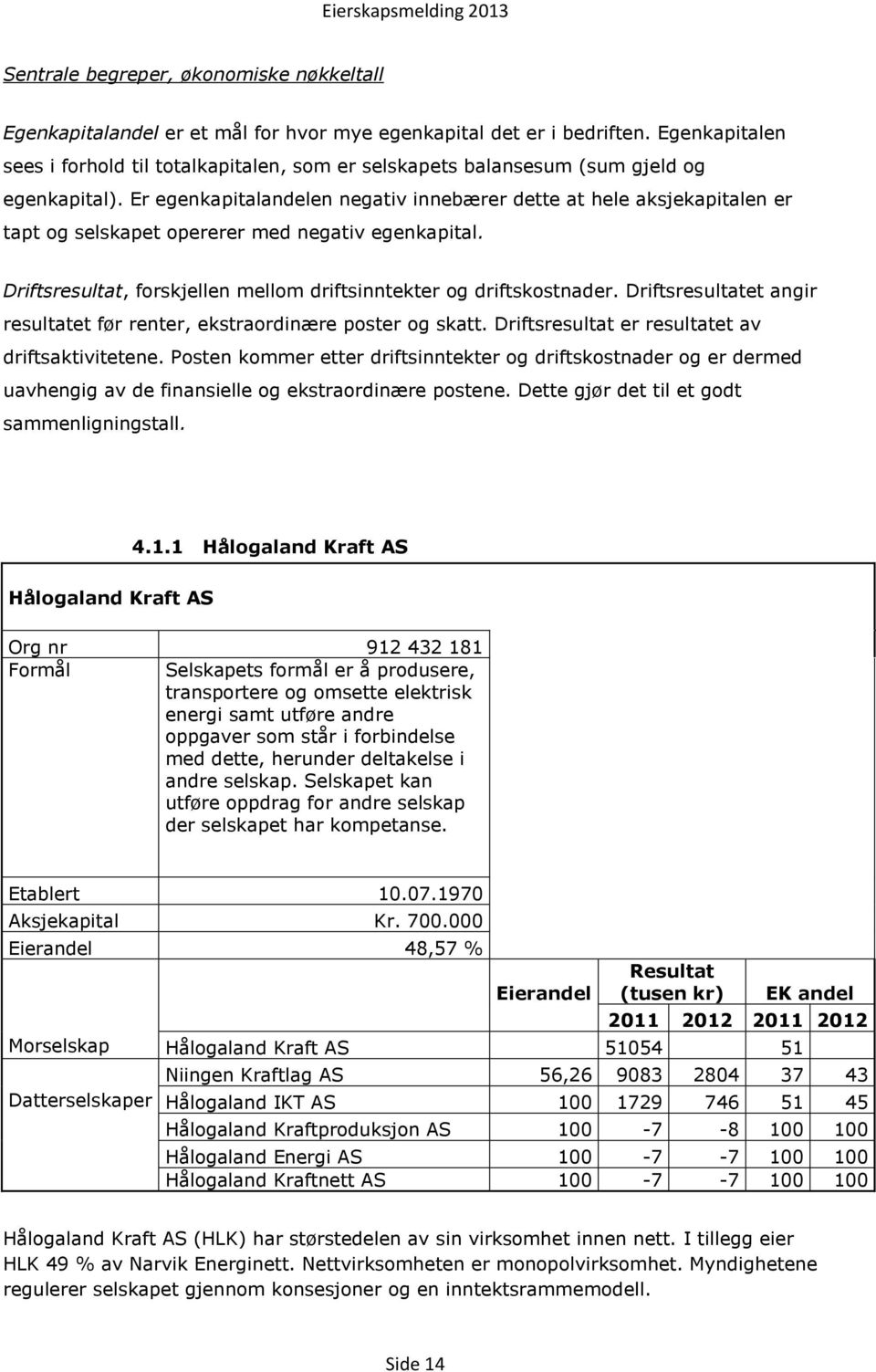 Er egenkapitalandelen negativ innebærer dette at hele aksjekapitalen er tapt og selskapet opererer med negativ egenkapital. Driftsresultat, forskjellen mellom driftsinntekter og driftskostnader.