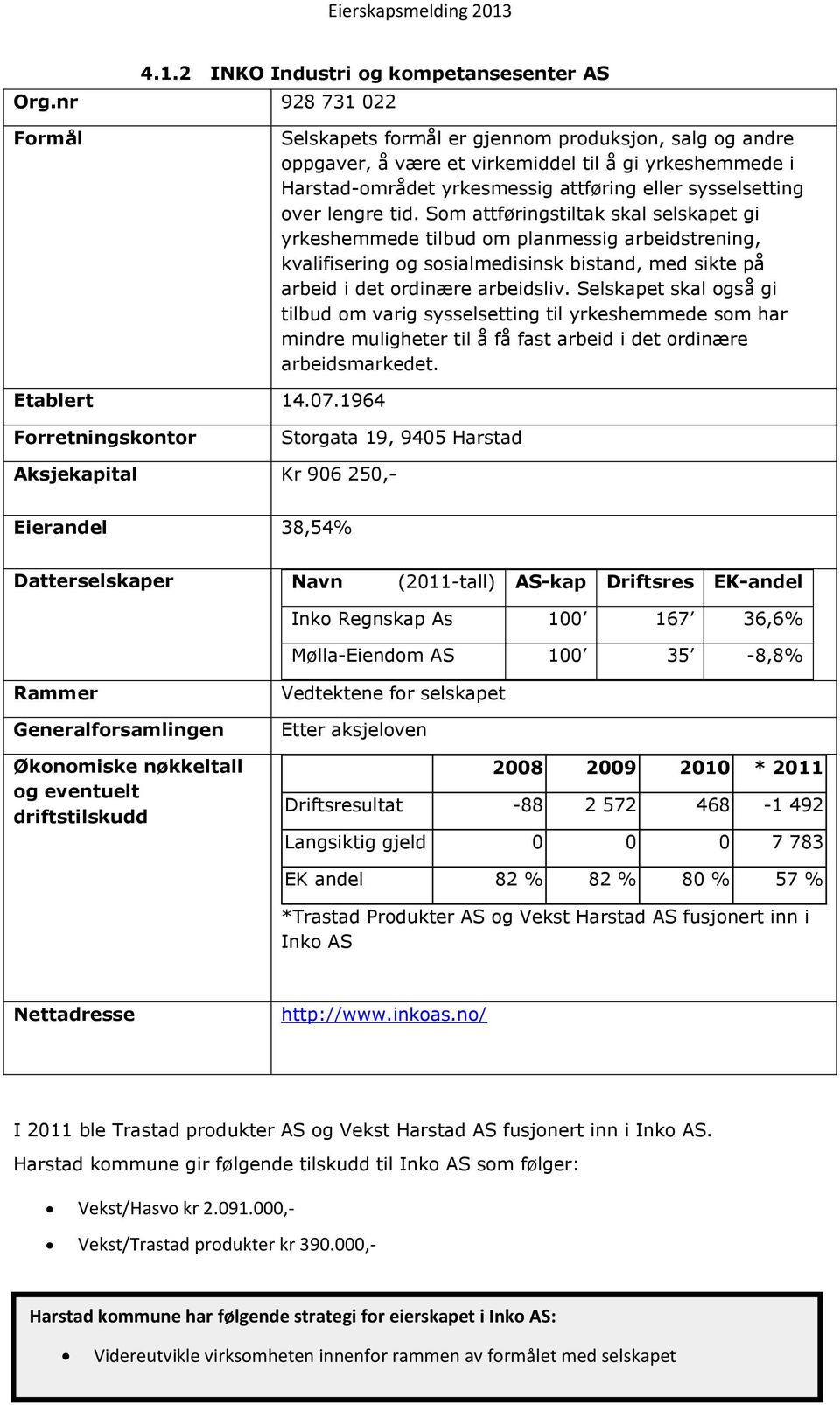 lengre tid. Som attføringstiltak skal selskapet gi yrkeshemmede tilbud om planmessig arbeidstrening, kvalifisering og sosialmedisinsk bistand, med sikte på arbeid i det ordinære arbeidsliv.