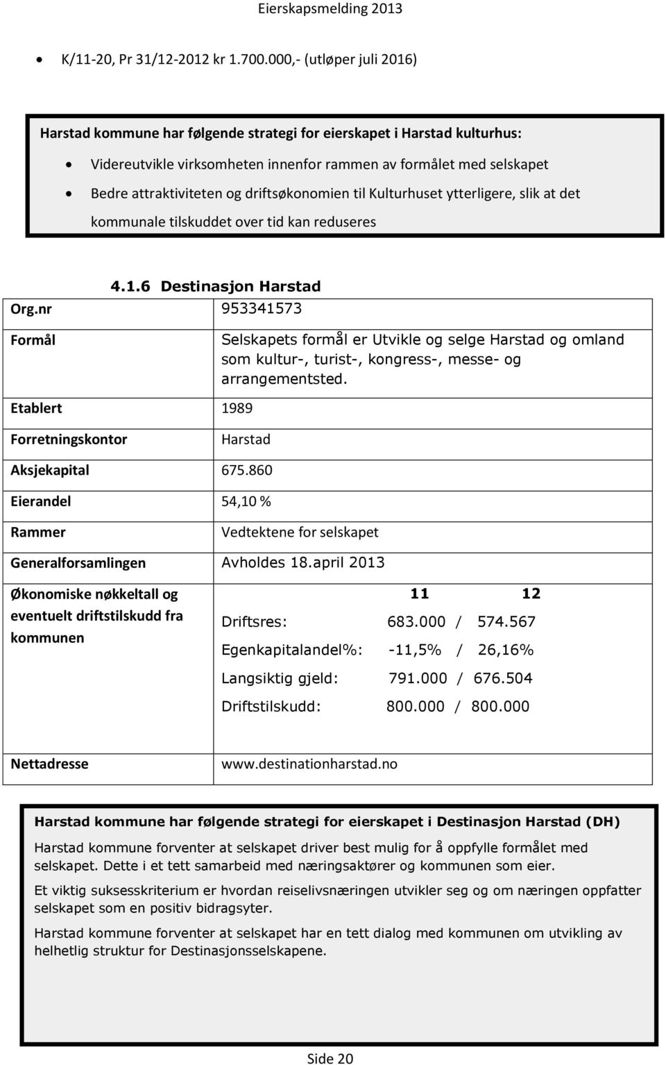 driftsøkonomien til Kulturhuset ytterligere, slik at det kommunale tilskuddet over tid kan reduseres 4.1.6 Destinasjon Harstad Org.