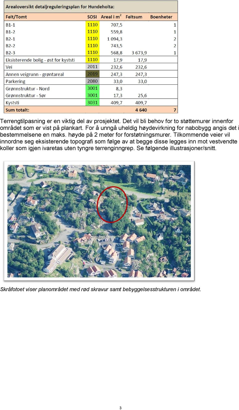 Tilkommende veier vil innordne seg eksisterende topografi som følge av at begge disse legges inn mot vestvendte koller som igjen