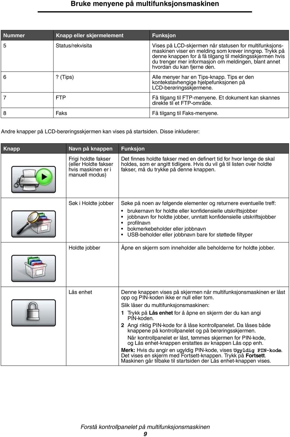 Tips er den kontekstavhengige hjelpefunksjonen på LCD-berøringsskjermene. 7 FTP Få tilgang til FTP-menyene. Et dokument kan skannes direkte til et FTP-område. 8 Faks Få tilgang til Faks-menyene.