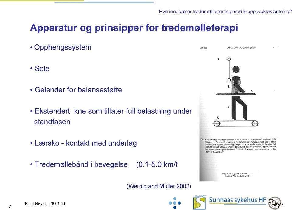 for balansestøtte Ekstendert kne som tillater full belastning under