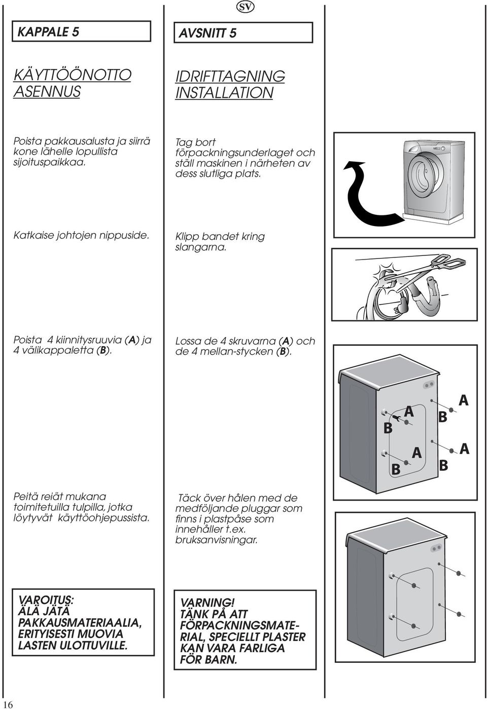 Poista 4 kiinnitysruuvia (A) ja 4 välikappaletta (B). Lossa de 4 skruvarna (A) och de 4 mellanstycken (B). Peitä reiät mukana toimitetuilla tulpilla, jotka löytyvät käyttöohjepussista.