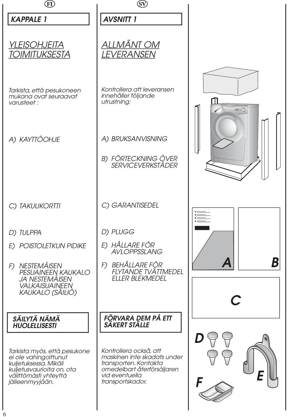 VALKAISUAINEEN KAUKALO (SÄILIÖ) E) HÅLLARE FÖR AVLOPPSSLANG F) BEHÅLLARE FÖR FLYTANDE TVÄTTMEDEL ELLER BLEKMEDEL A C B SÄILYTÄ NÄMÄ HUOLELLISESTI Tarkista myös, että pesukone ei ole vahingoittunut
