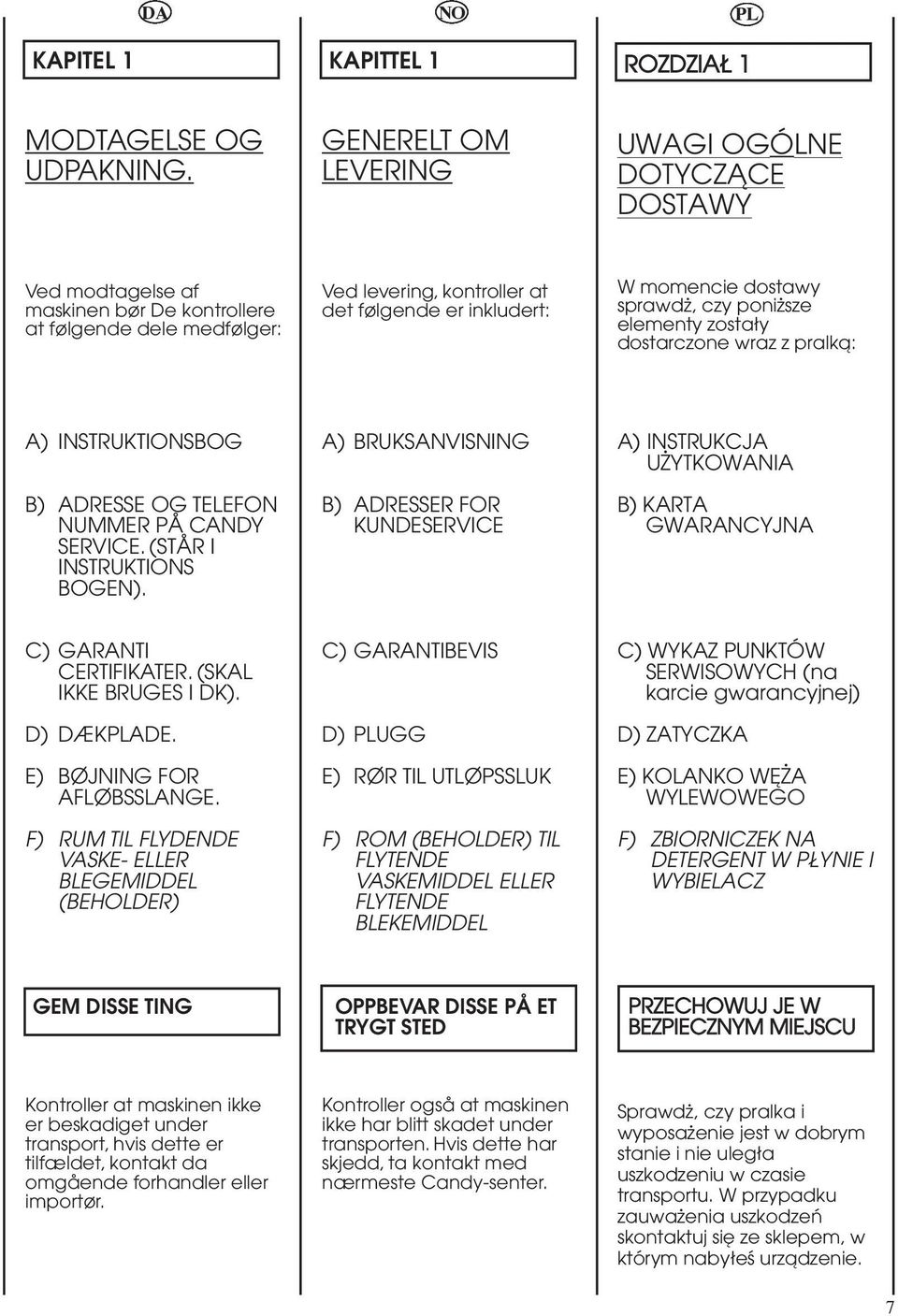 sprawdã, czy poniãsze elementy zostaäy dostarczone wraz z pralkå: A) INSTRUKTIONSBOG B) ADRESSE OG TELEFON NUMMER PÅ CANDY SERVICE. (STÅR I INSTRUKTIONS BOGEN).