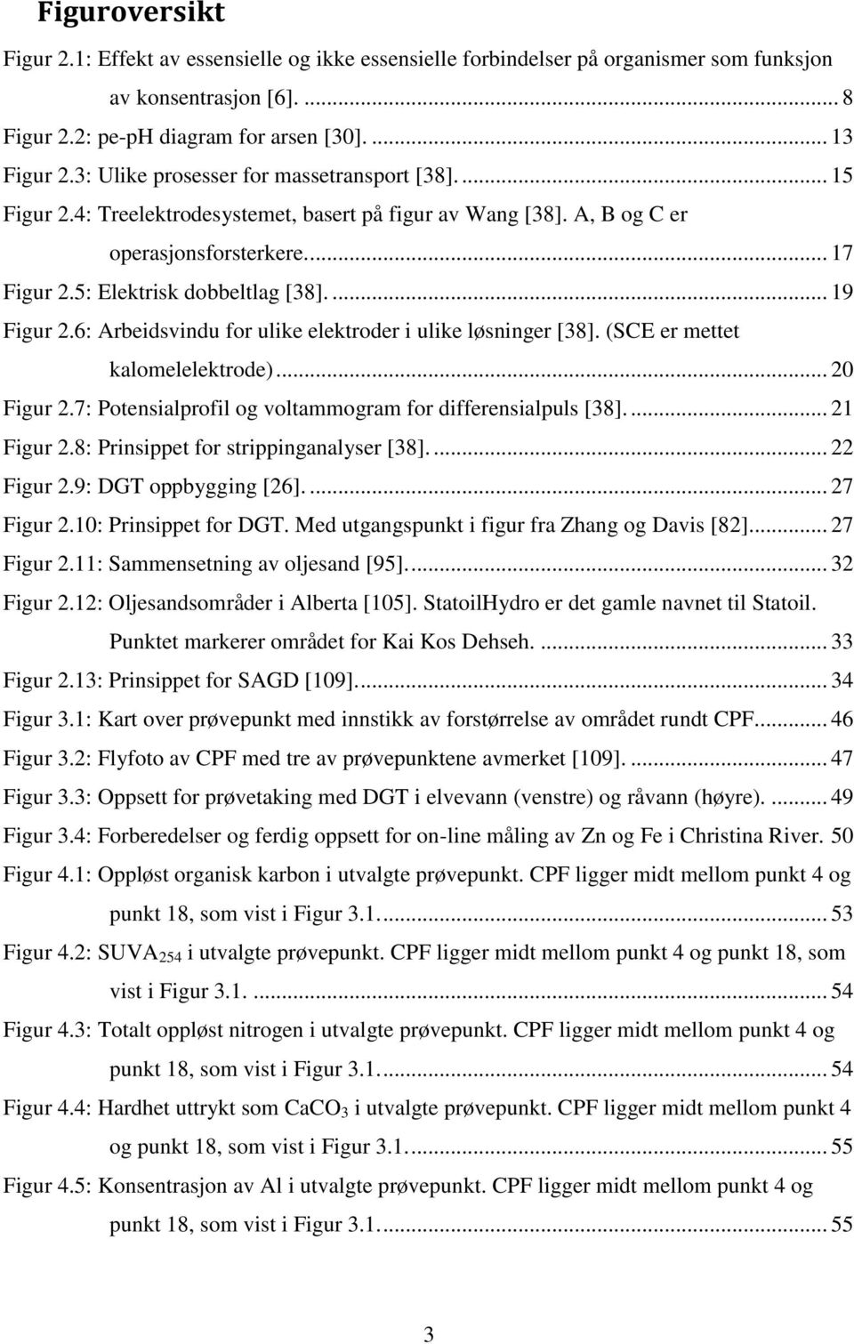 ... 19 Figur 2.6: Arbeidsvindu for ulike elektroder i ulike løsninger [38]. (SCE er mettet kalomelelektrode)... 20 Figur 2.7: Potensialprofil og voltammogram for differensialpuls [38]... 21 Figur 2.