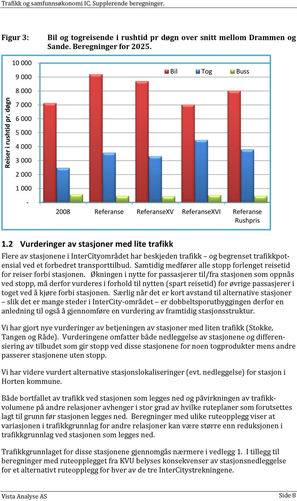 2 Vurderinger av stasjoner med lite trafikk Flere av stasjonene i InterCityområdet har beskjeden trafikk og begrenset trafikkpotensial ved et forbedret transporttilbud.