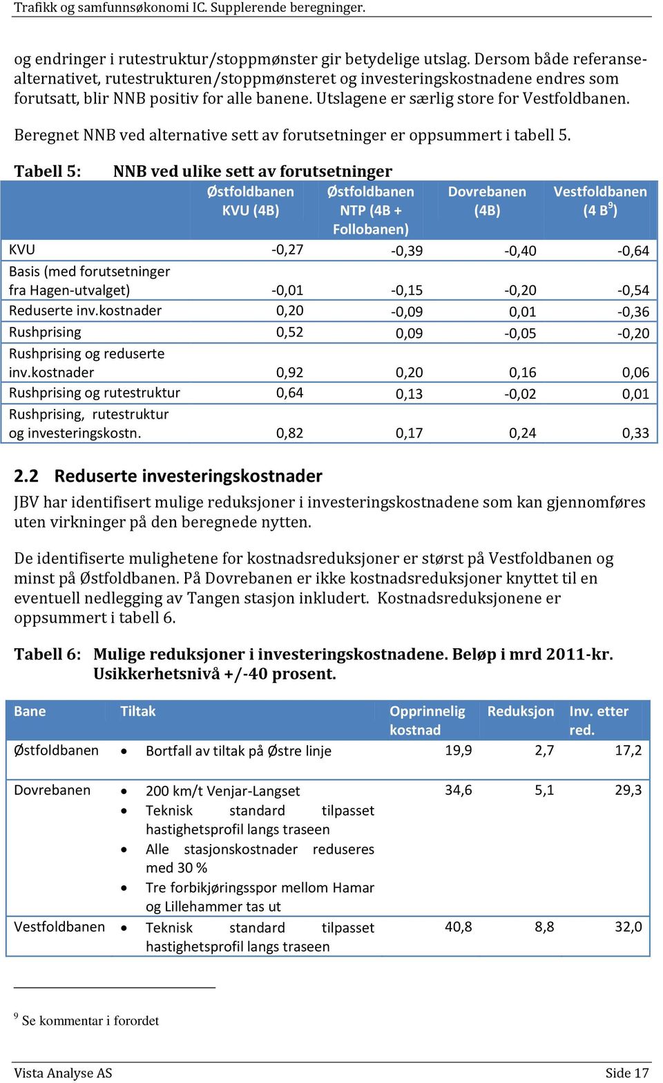 Beregnet NNB ved alternative sett av forutsetninger er oppsummert i tabell 5.