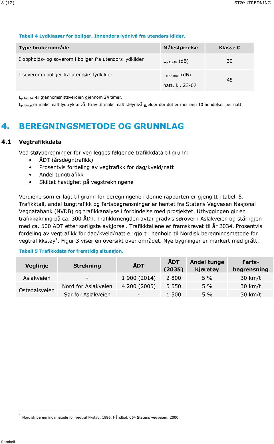 23-07 45 L p,aeq,24h er gjennomsnittsverdien gjennom 24 timer. L p,afmax er maksimalt lydtrykknivå. Krav til maksimalt støynivå gjelder der det er mer enn 10 hendelser per natt. 4. BEREGNINGSMETODE OG GRUNNLAG 4.