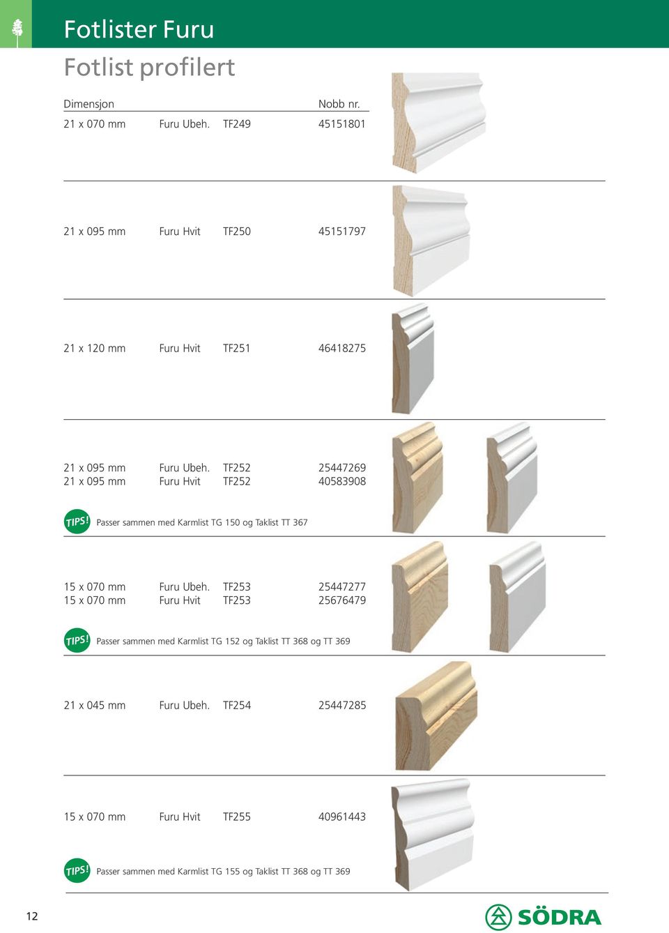 TF252 25447269 21 x 095 mm Furu Hvit TF252 40583908 Passer sammen med Karmlist TG 150 og Taklist TT 367 15 x 070 mm Furu Ubeh.
