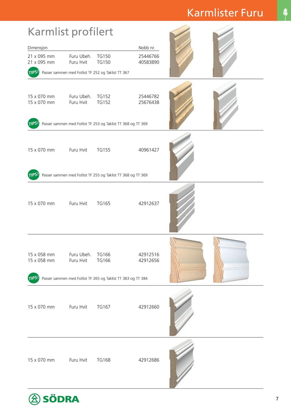 TG152 25446782 15 x 070 mm Furu Hvit TG152 25676438 Passer sammen med Fotlist TF 253 og Taklist TT 368 og TT 369 15 x 070 mm Furu Hvit TG155 40961427 Passer