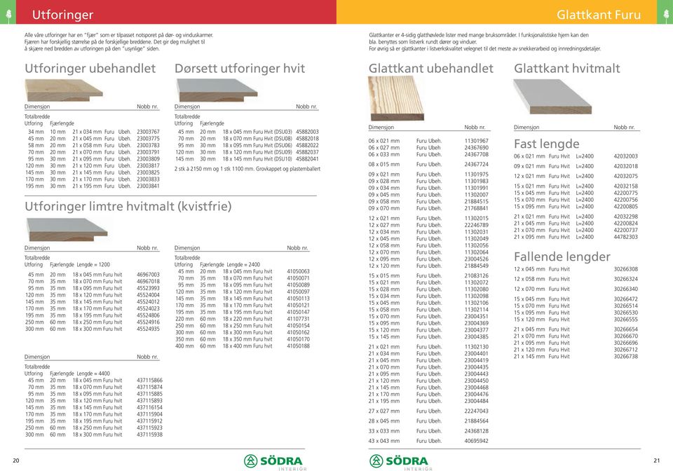 benyttes som listverk rundt dører og vinduer. For øvrig så er glattkanter i listverkskvalitet velegnet til det meste av snekkerarbeid og innredningsdetaljer.