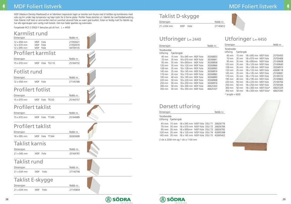 Folien er ferdig malt fra fabrikk og har alle egenskaper som vanlig malt listverk. Den kan både sparkles og overmales. Fargekode NCS S 0502-Y benyttes på alt hvit.