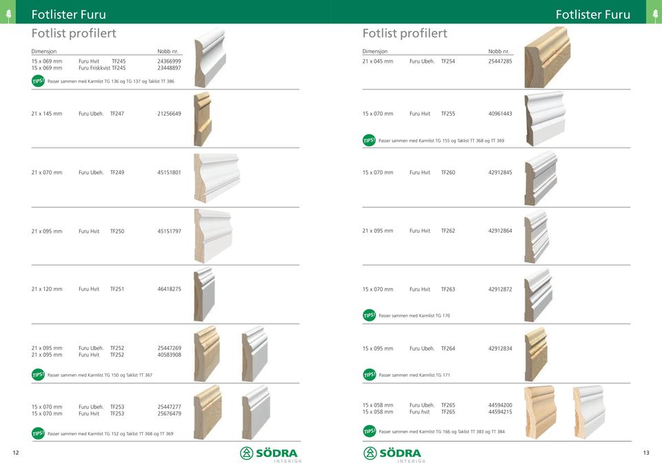 TF247 21256649 15 x 070 mm Furu Hvit TF255 40961443 Passer sammen med Karmlist TG 155 og Taklist TT 368 og TT 369 21 x 070 mm Furu Ubeh.