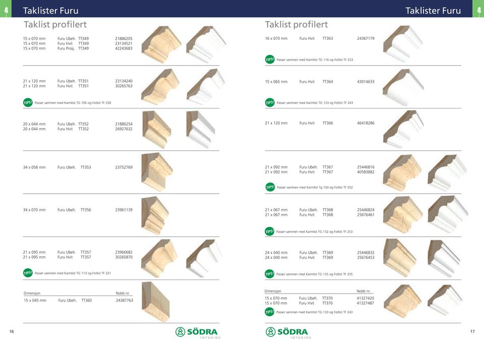 TT351 23134240 21 x 120 mm Furu Hvit TT351 30265763 15 x 065 mm Furu Hvit TT364 43014633 Passer sammen med Karmlist TG 105 og Fotlsit TF 230 Passer sammen med Karmlist TG 133 og Fotlist TF 243 20 x