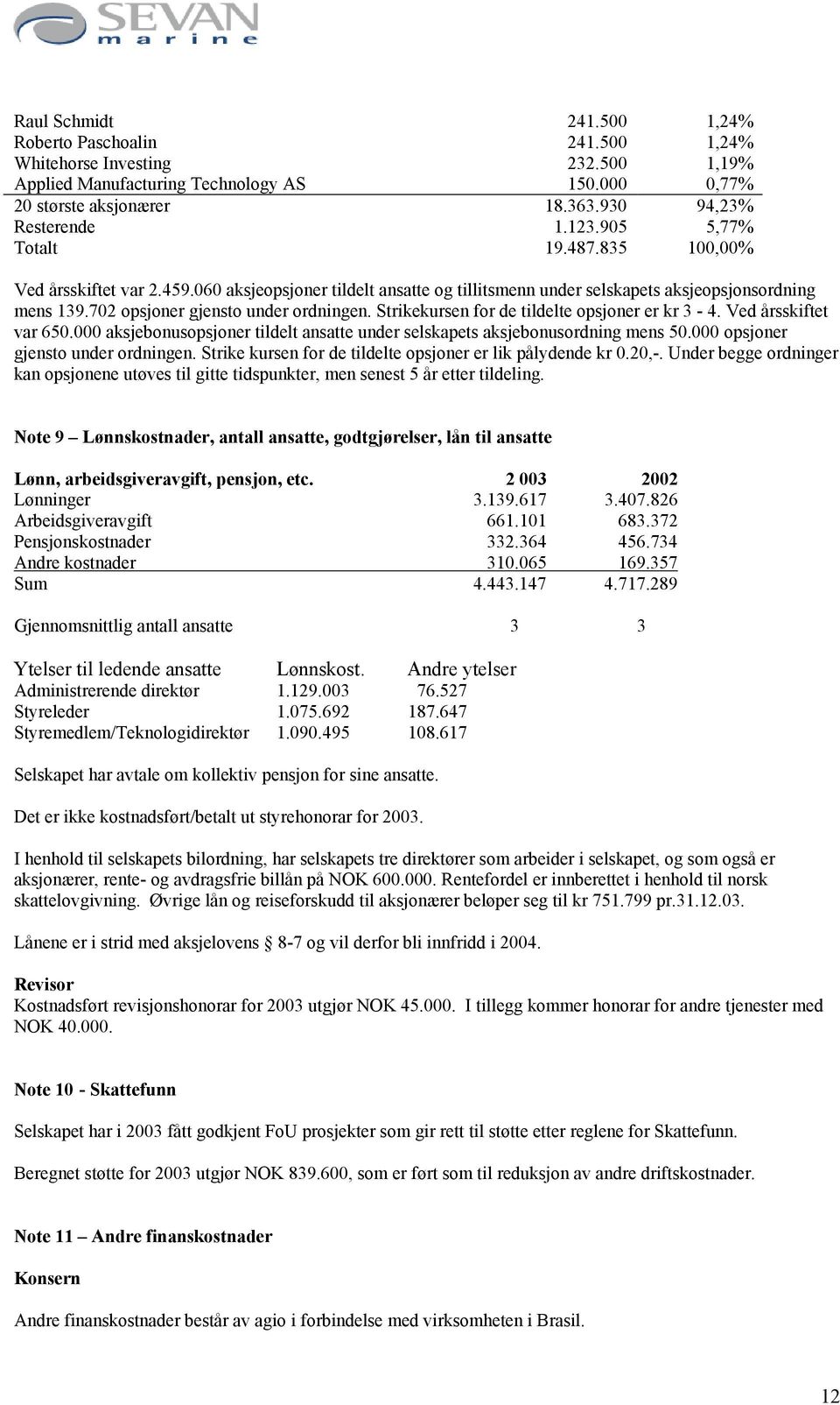 Strikekursen for de tildelte opsjoner er kr 3-4. Ved årsskiftet var 650.000 aksjebonusopsjoner tildelt ansatte under selskapets aksjebonusordning mens 50.000 opsjoner gjensto under ordningen.