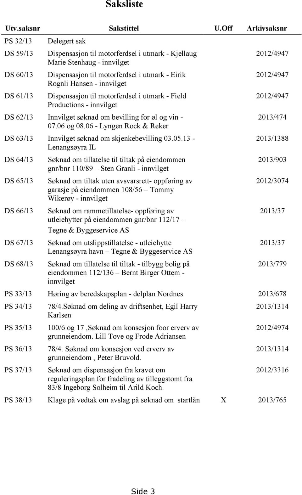 Hansen - innvilget Dispensasjon til motorferdsel i utmark - Field Productions - innvilget DS 62/13 Innvilget søknad om bevilling for øl og vin - 07.06 og 08.