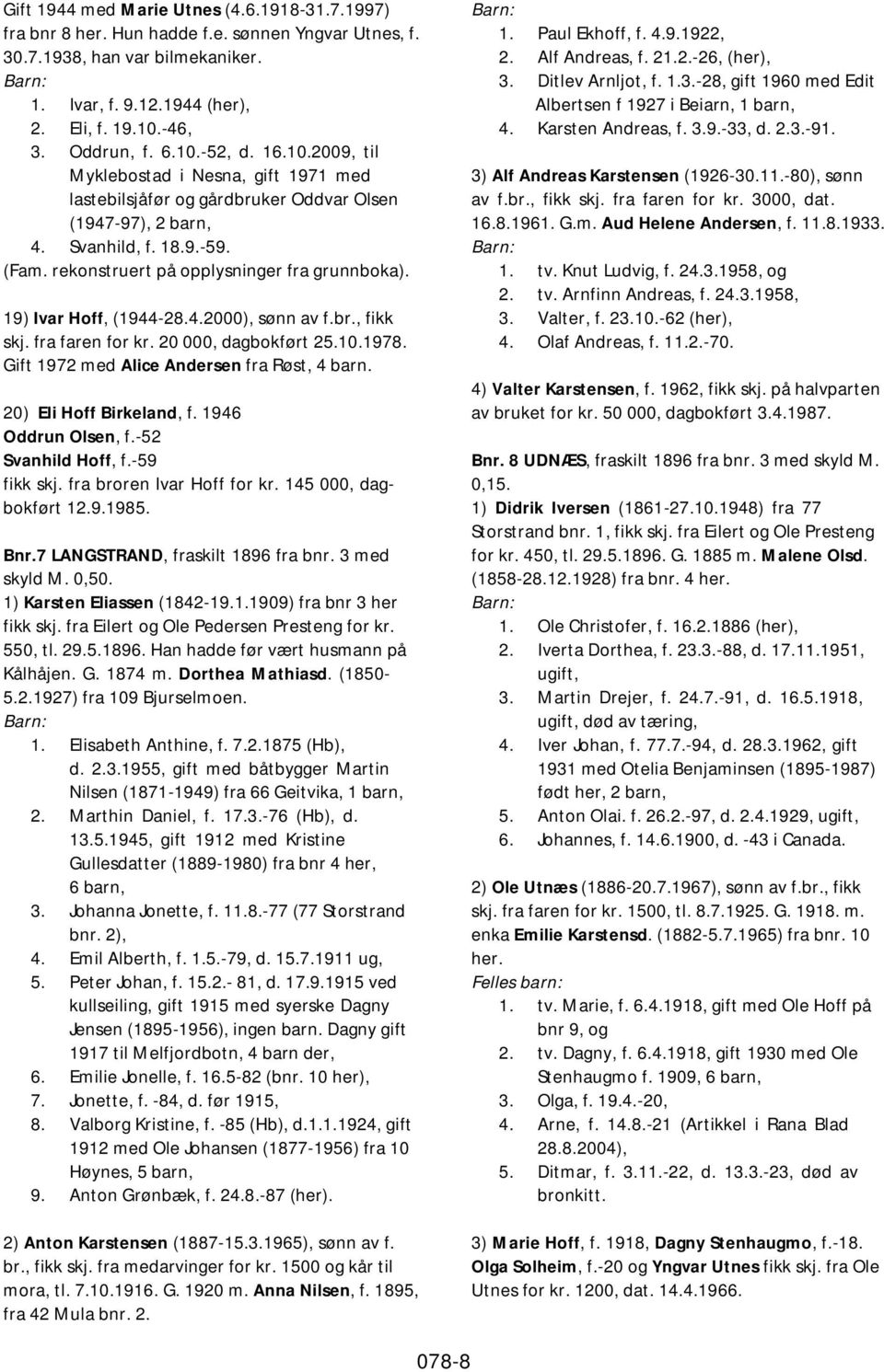 rekonstruert på opplysninger fra grunnboka). 19) Ivar Hoff, (1944-28.4.2000), sønn av f.br., fikk skj. fra faren for kr. 20 000, dagbokført 25.10.1978. Gift 1972 med Alice Andersen fra Røst, 4 barn.
