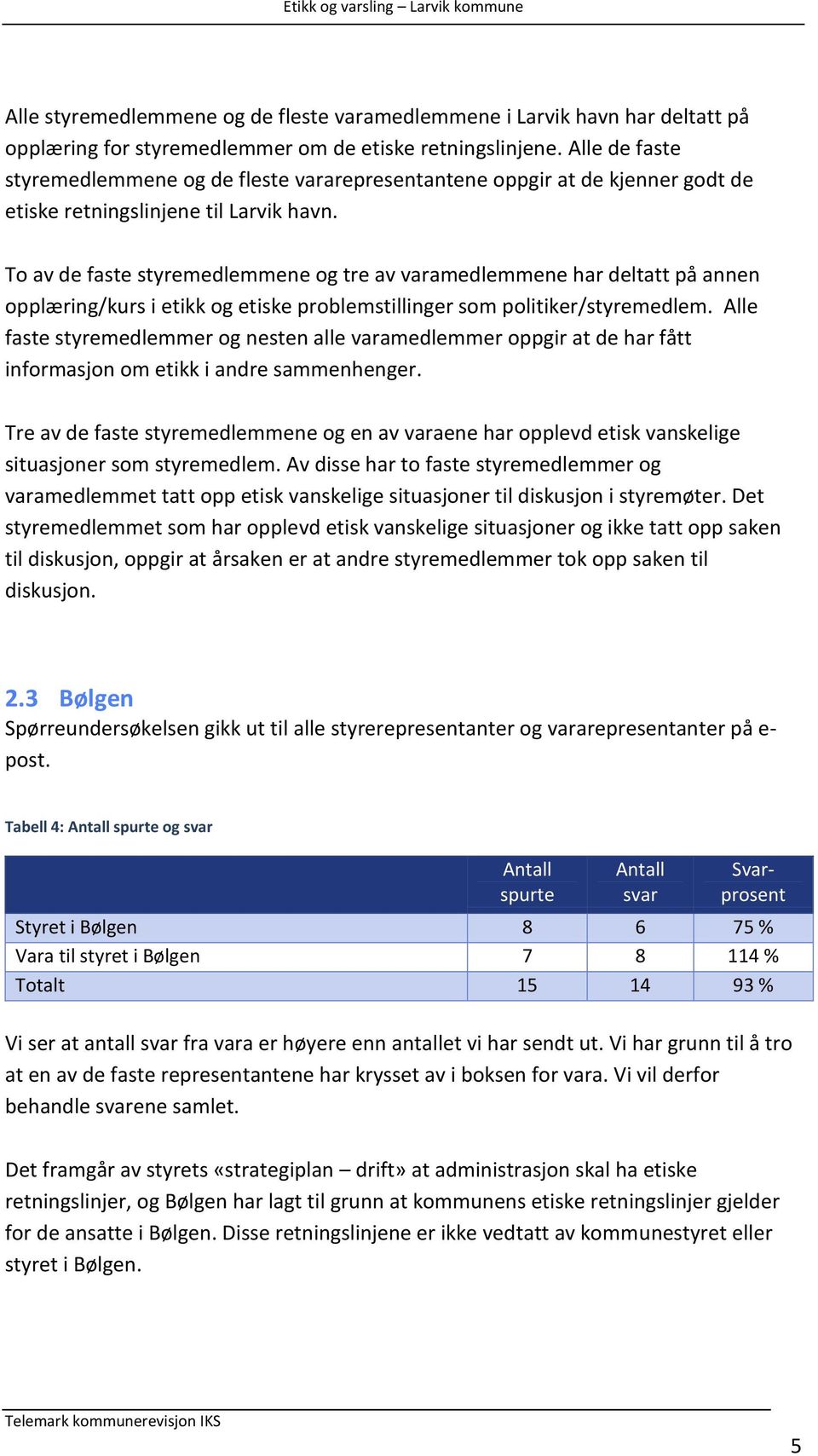 To av de faste styremedlemmene og tre av varamedlemmene har deltatt på annen opplæring/kurs i etikk og etiske problemstillinger som politiker/styremedlem.