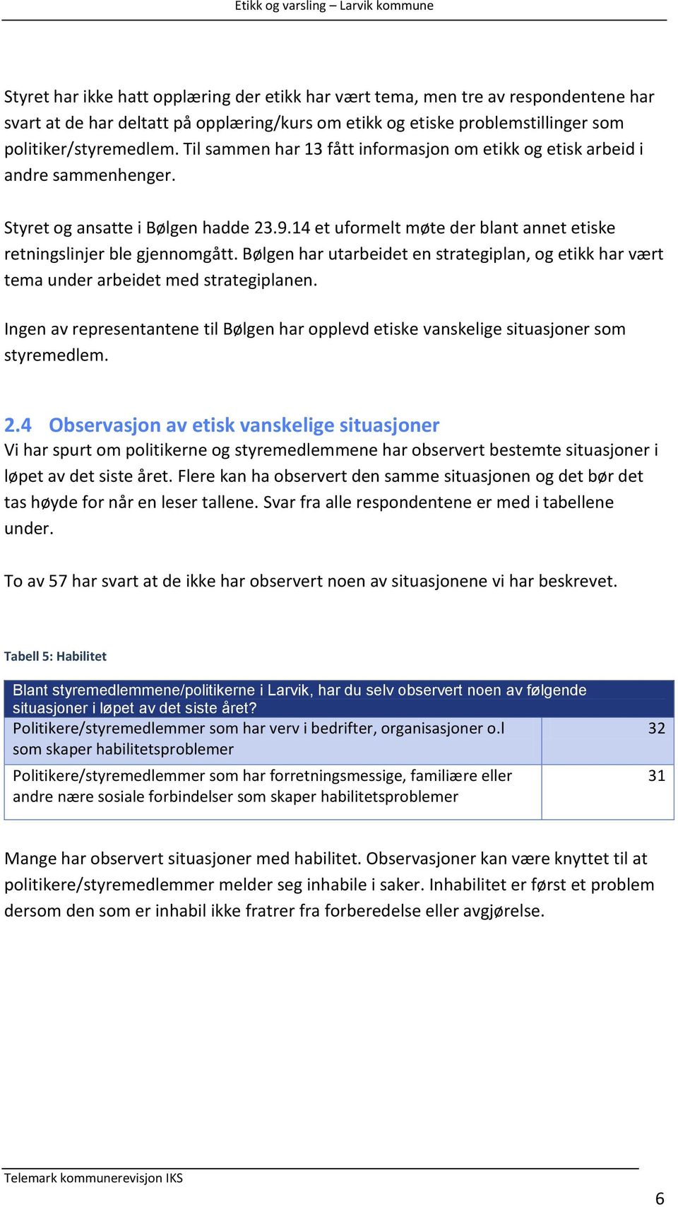 Bølgen har utarbeidet en strategiplan, og etikk har vært tema under arbeidet med strategiplanen. Ingen av representantene til Bølgen har opplevd etiske vanskelige situasjoner som styremedlem. 2.