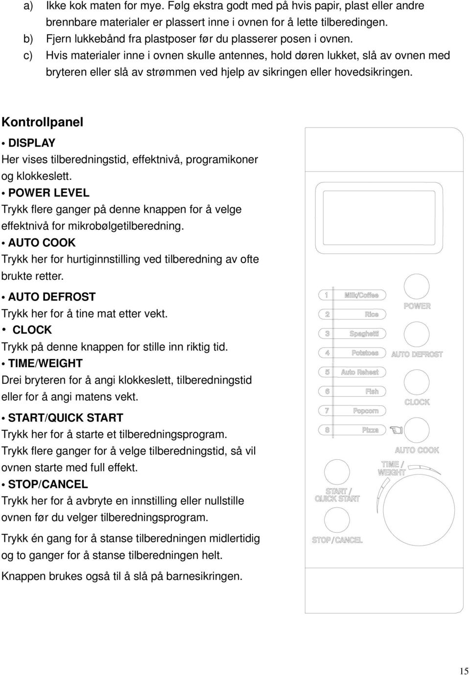 c) Hvis materialer inne i ovnen skulle antennes, hold døren lukket, slå av ovnen med bryteren eller slå av strømmen ved hjelp av sikringen eller hovedsikringen.