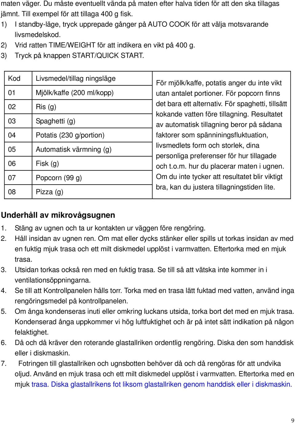 Kod Livsmedel/tillag ningsläge 01 Mjölk/kaffe (200 ml/kopp) 02 Ris (g) 03 Spaghetti (g) 04 Potatis (230 g/portion) 05 Automatisk värmning (g) 06 Fisk (g) 07 Popcorn (99 g) 08 Pizza (g) För