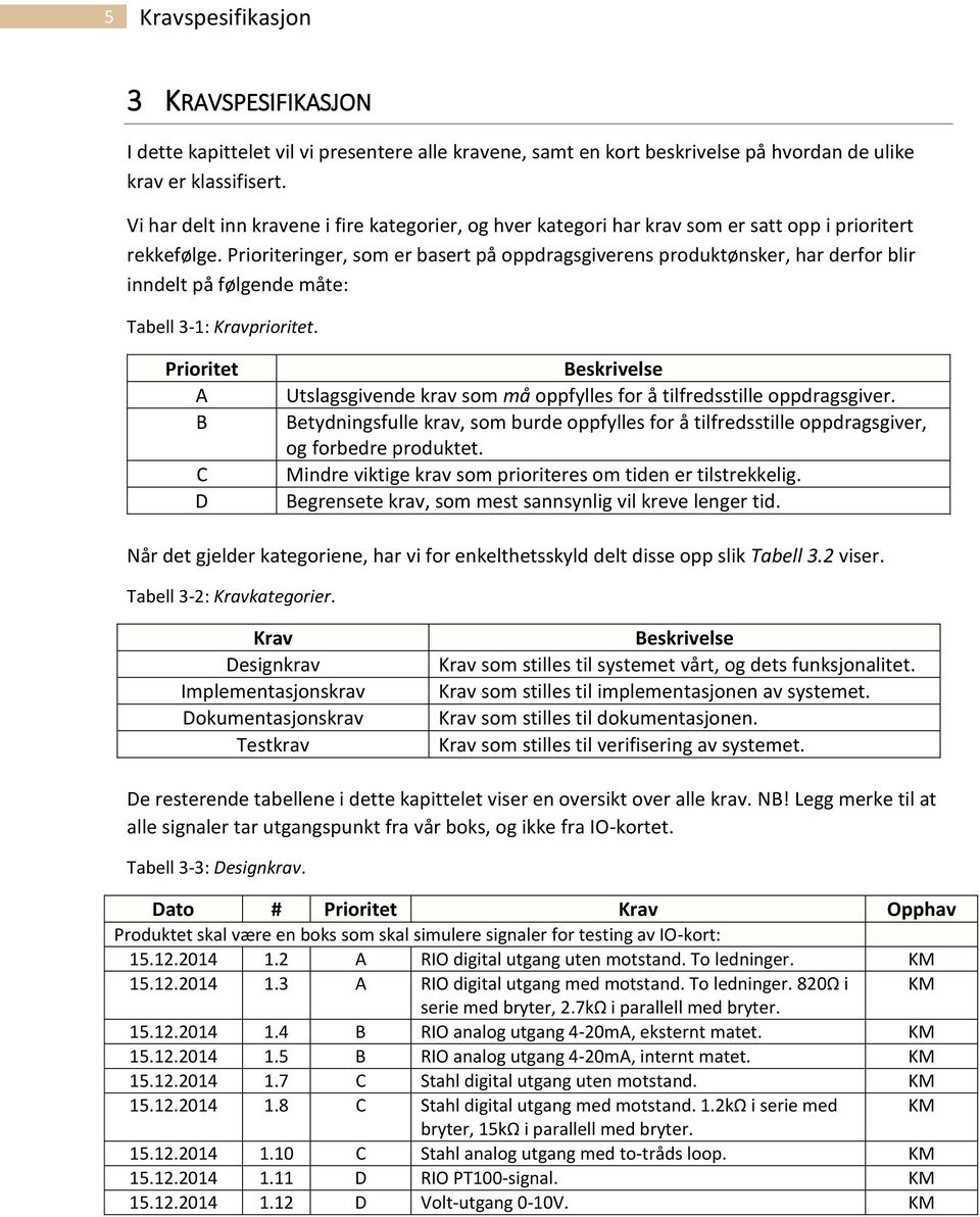 Prioriteringer, som er basert på oppdragsgiverens produktønsker, har derfor blir inndelt på følgende måte: Tabell 3-1: Kravprioritet.