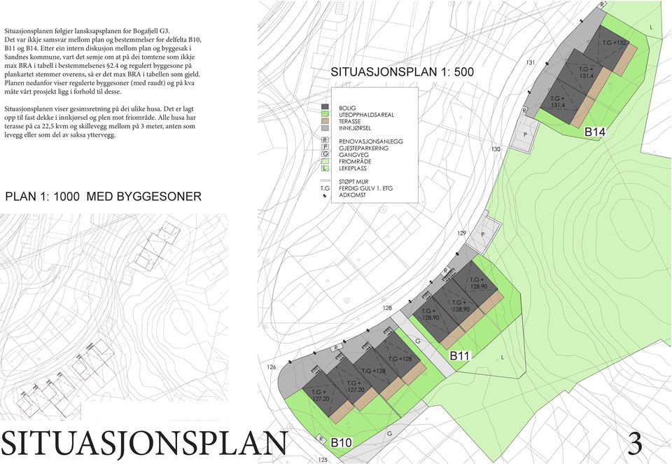 viser regulerte byggesoner (med raudt) og på kva måte vårt prosjekt ligg i forhold til desse Situasjonsplanen viser gesimsretning på dei ulike husa Det er lagt opp til fast dekke i innkjørsel og plen