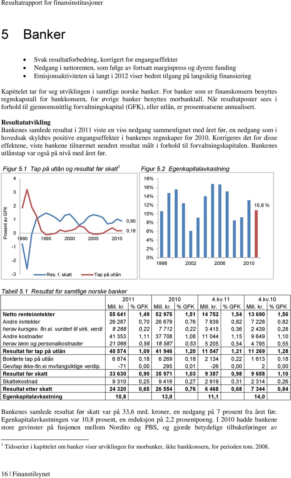 For banker som er finanskonsern benyttes regnskapstall for bankkonsern, for øvrige banker benyttes morbanktall.