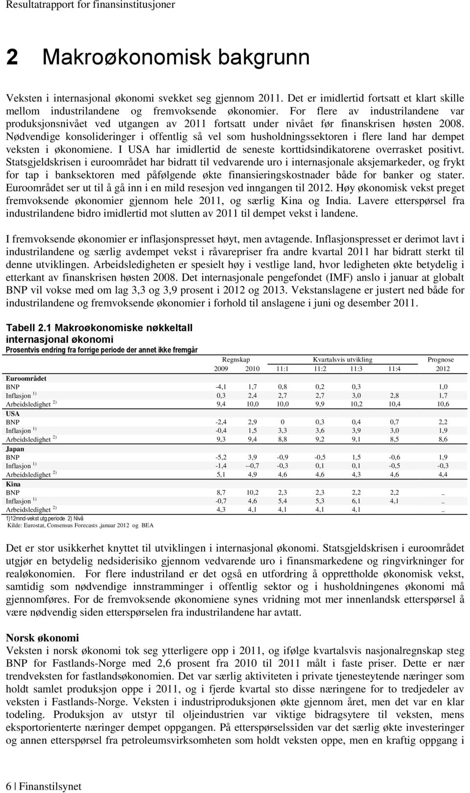 Nødvendige konsolideringer i offentlig så vel som husholdningssektoren i flere land har dempet veksten i økonomiene. I USA har imidlertid de seneste korttidsindikatorene overrasket positivt.