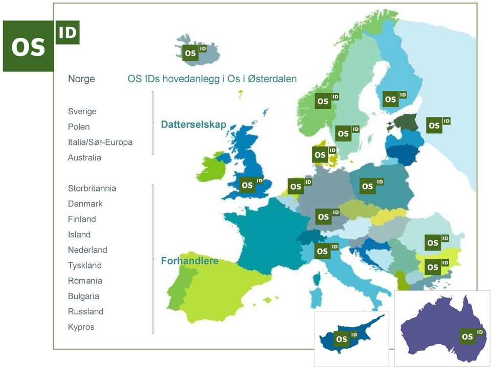 Datterselskap Storbritannia Danmark Finland