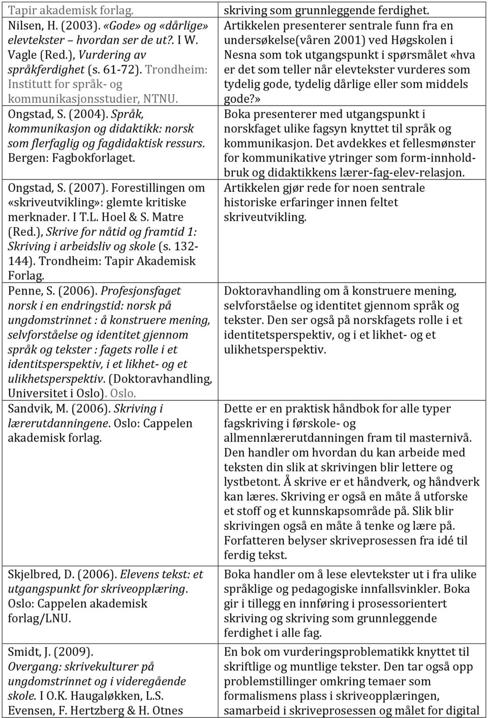 Forestillingen om «skriveutvikling»: glemte kritiske merknader. I T.L. Hoel & S. Matre (Red.), Skrive for nåtid og framtid 1: Skriving i arbeidsliv og skole (s. 132-144).