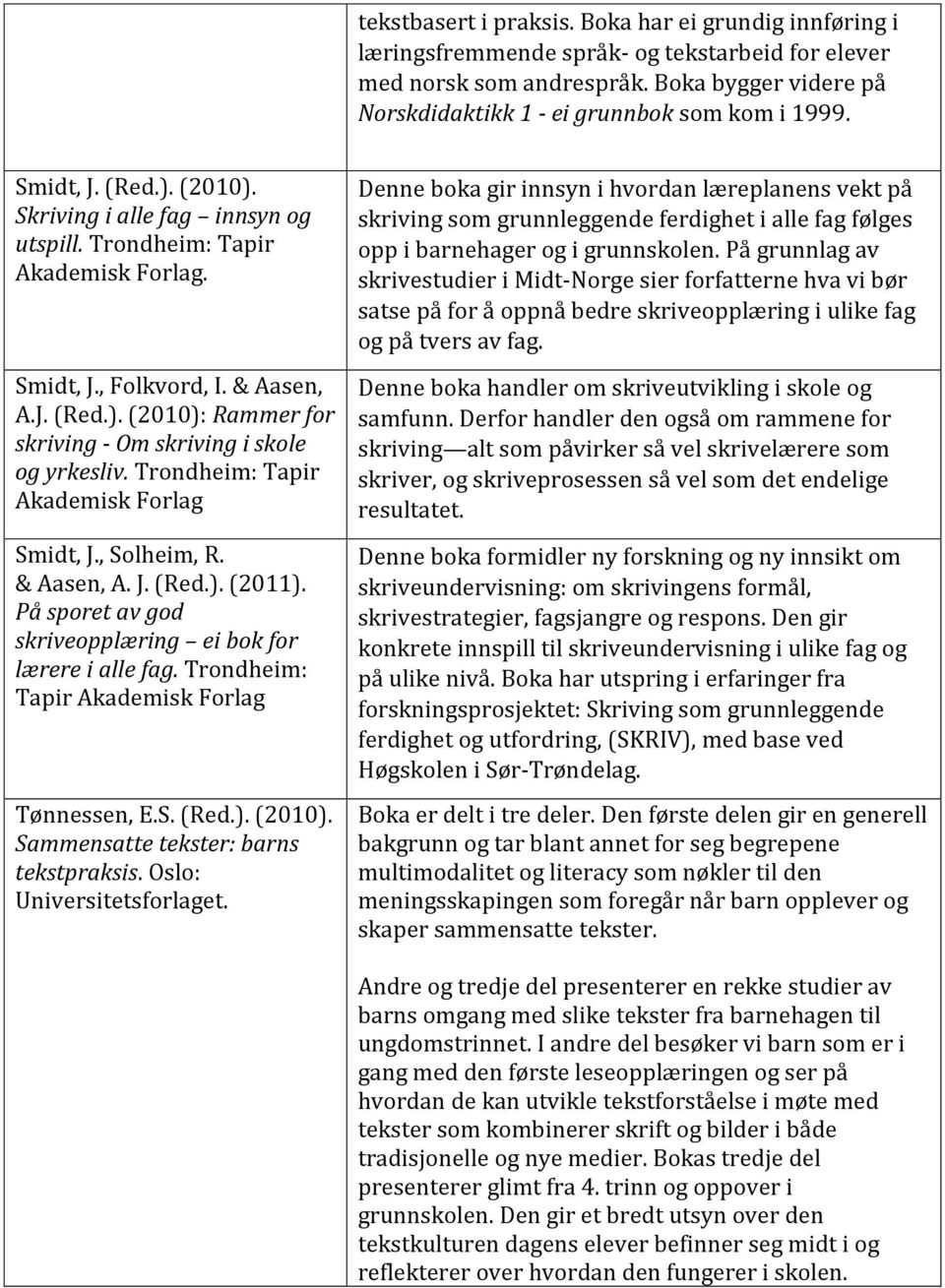 Trondheim: Tapir Akademisk Forlag Smidt, J., Solheim, R. & Aasen, A. J. (Red.). (2011). På sporet av god skriveopplæring ei bok for lærere i alle fag. Trondheim: Tapir Akademisk Forlag Tønnessen, E.S. (Red.). (2010).