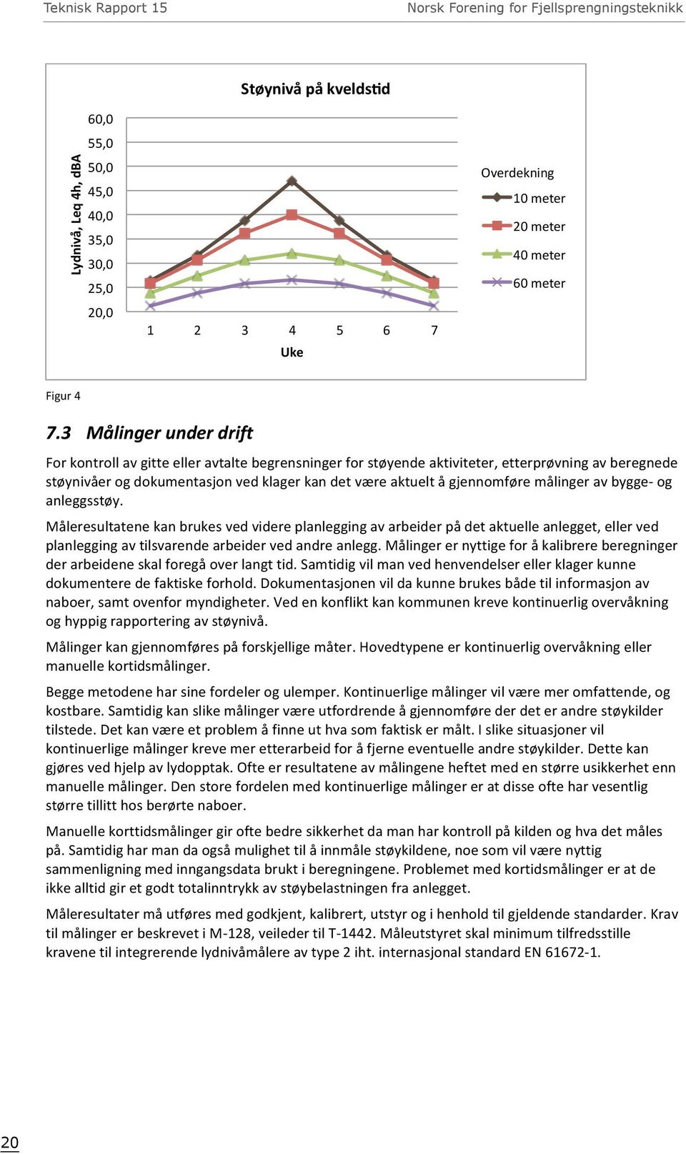 3 Målinger under drift For kontroll av gitte eller avtalte begrensninger for støyende aktiviteter, etterprøvning av beregnede støynivåer og dokumentasjon ved klager kan det være aktuelt å gjennomføre