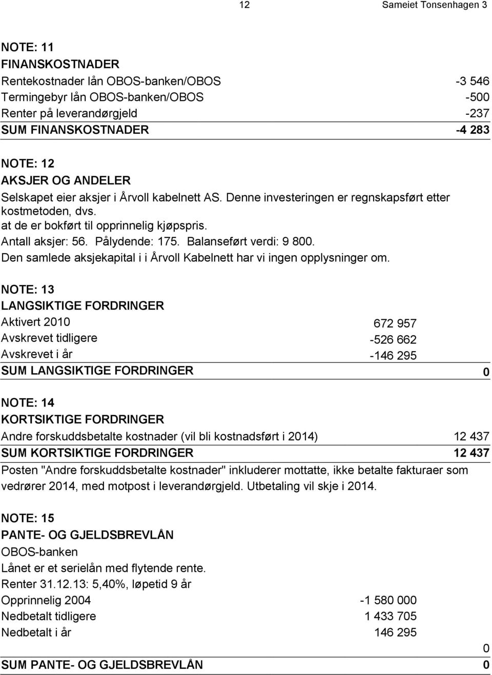 Pålydende: 175. Balanseført verdi: 9 800. Den samlede aksjekapital i i Årvoll Kabelnett har vi ingen opplysninger om.